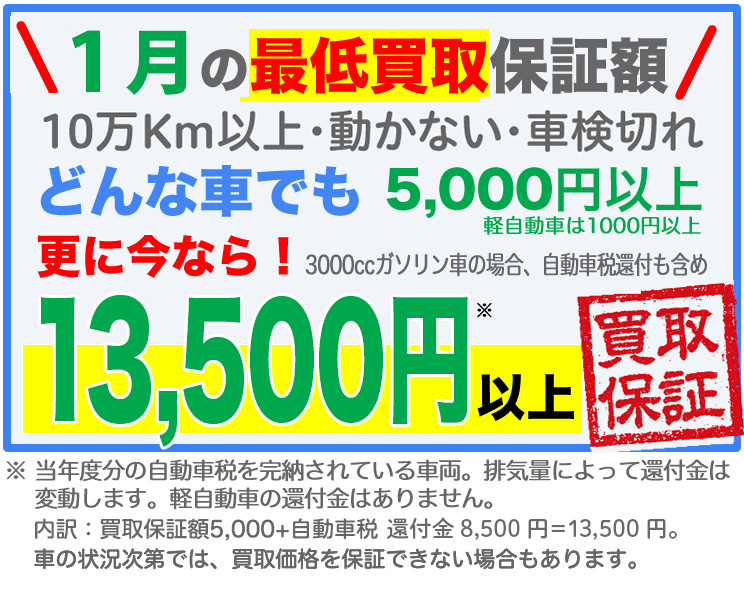 10万km以上・動かない・車検切れ　どんな車でも5,000円以上（軽自動車は1,000円以上）の買取保証！　レッカー引取り、廃車の手続き、自動車税還付申請が無料！