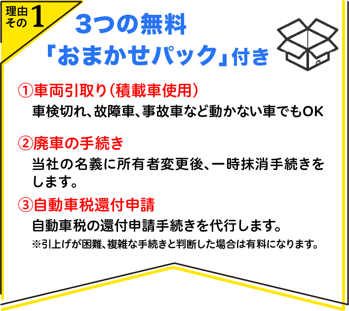 3つの無料 「おまかせパック」付き